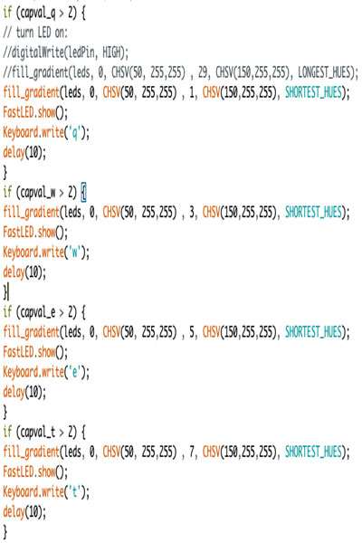 Side view User tests