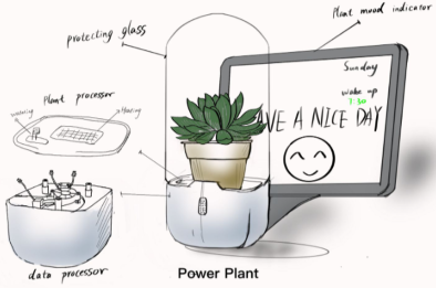 A sketch of a Power Plant that has the design in a fully realised and finished state.